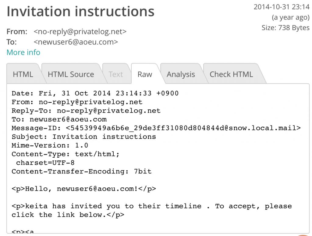 ip2location email header