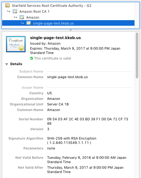 The SSL certificate